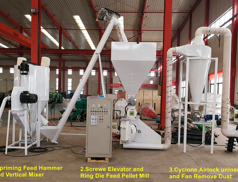 Poultry Feed Mill Equipment, Feed Grinder Mixer Machine for Sale