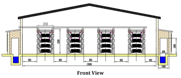 Image showcasing H Type Battery Cage - Hightop® Poultry Equipment