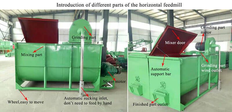 Horizontal feed mill - Feed grinder and mixer machine